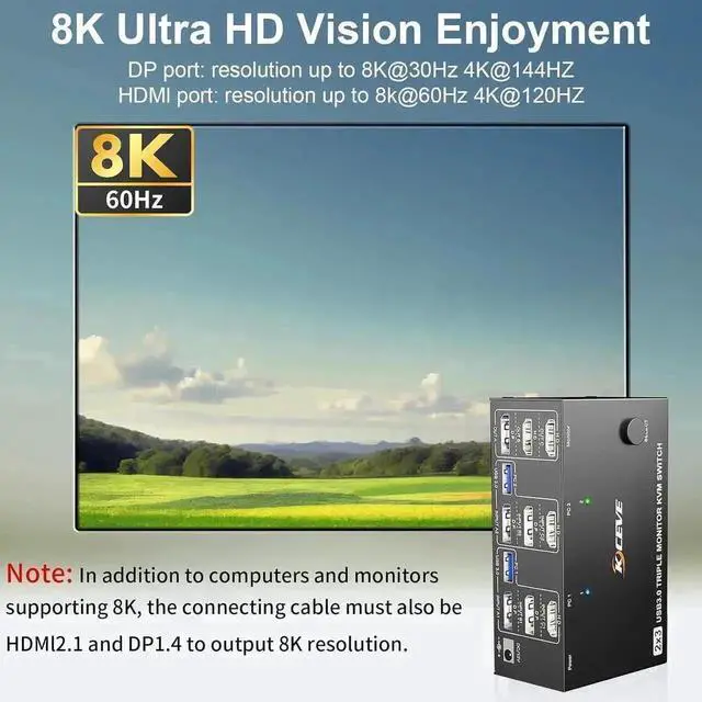 Alt view image 6 of 7 - Vszerda 2 Port Triple Monitor HDMI+DP KVM Switch, 8K@60Hz 4K@144Hz USB3.0 KVM Switcher with 4 USB 3.0 Ports, Wired Remote & 12V Power Adapter for 2 PCs Share 3 Displays