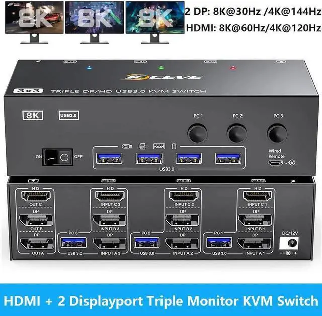Main image of Vszerda 3-In-3-Out Triple Monitor KVM Switch 8K@60Hz (HDMI+2DP), 4 USB 3.0 Ports for 3 PCs Share 3 Displays, Wired Remote, USB Cable & Power Adapter Included