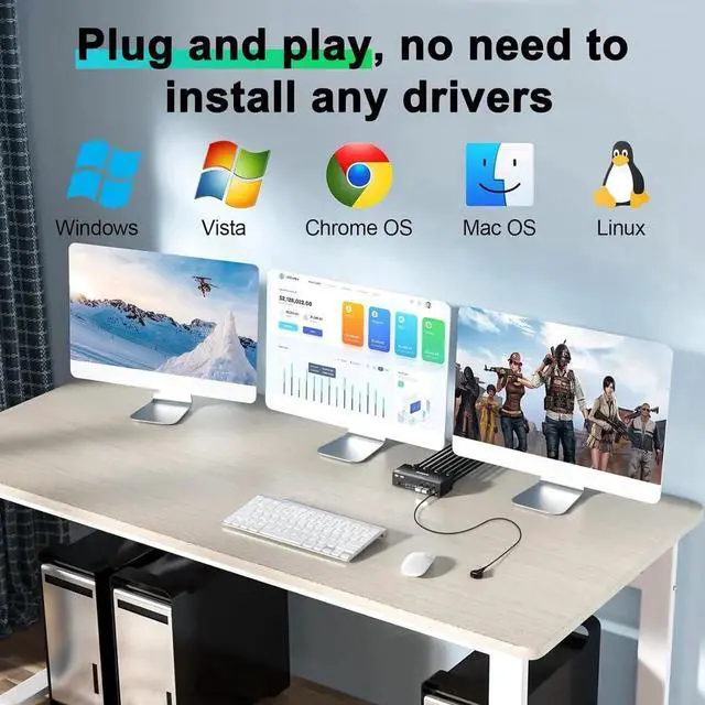 Alt view image 5 of 7 - Vszerda 3-In-3-Out Triple Monitor KVM Switch 8K@60Hz (HDMI+2DP), 4 USB 3.0 Ports for 3 PCs Share 3 Displays, Wired Remote, USB Cable & Power Adapter Included
