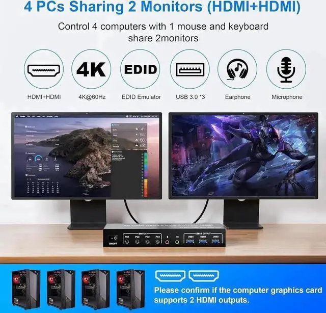 Alt view image 4 of 7 - Vszerda 4 Port 4×2 Dual Monitor HDMI USB3.0 KVM Switch 4K@60Hz with EDID Emulator, Audio & Mic, 3 USB3.0 Ports for 4 PCs