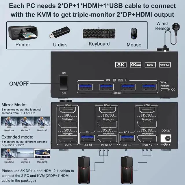 Alt view image 6 of 7 - Vszerda 2 Port Triple Monitor KVM Switch (2DP+1HDMI), 8K@60Hz 4K@144Hz USB3.0 KVM Switcher with 4 USB3.0 Ports, Wired Remote & USB Cables Included for 2 PCs Share 3 Displays Keyboard Mouse