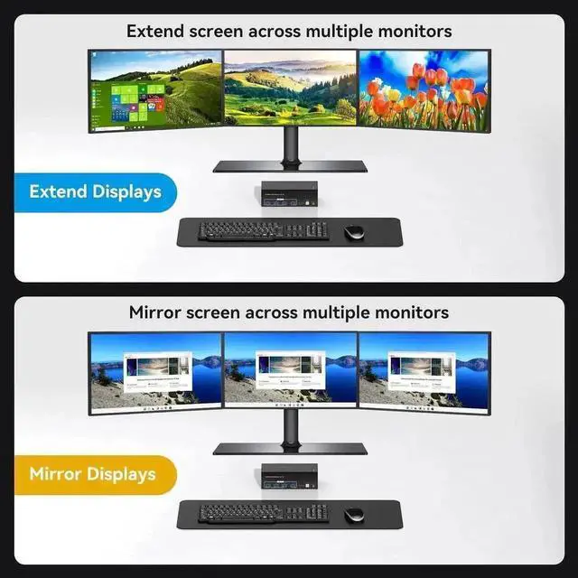 Alt view image 5 of 7 - Vszerda 2 Port Triple Monitor HDMI KVM Switch, 8K@60Hz 4K@120Hz USB3.0 KVM Switcher with Wired Controller for 2 PCs Share 3 Monitors Keyboard Mouse Peripherals