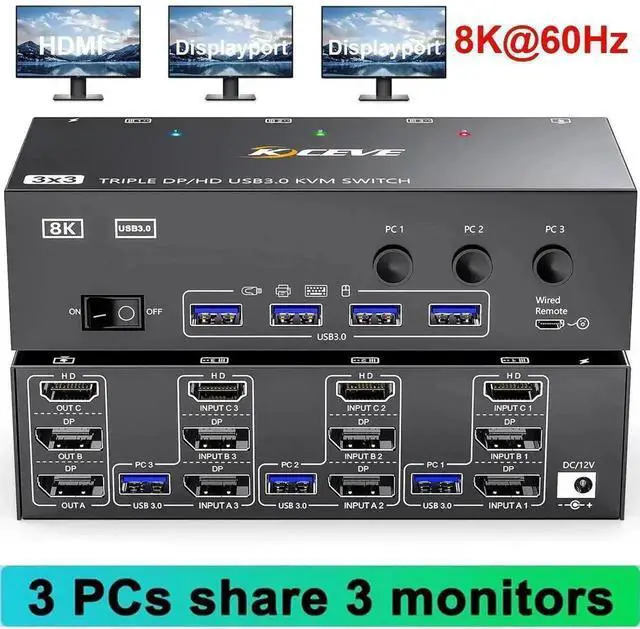 Main image of Vszerda 3-Port Triple Monitor KVM Switch (1HDMI+2DP), 8K@60Hz, 4 USB3.0 Ports, Wired Remote & Power Adapter
