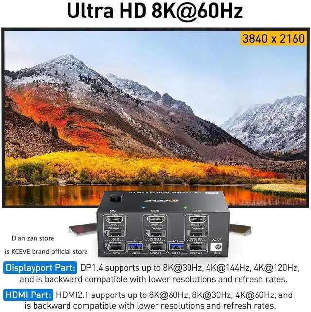Alt view image 6 of 7 - Vszerda 2 Port Triple Monitor HDMI+DP KVM Switch, 8K@30Hz 4K@144Hz USB3.0 KVM Switcher with Wired Remote, 4 USB 3.0 Ports for 2 PCs Share 3 Displays