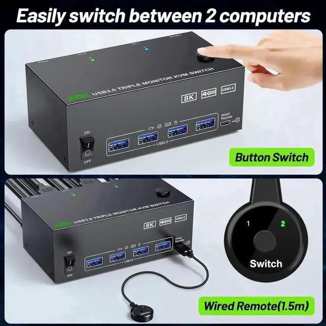 Alt view image 6 of 7 - Vszerda 2 Port Triple Monitor KVM Switch (1HDMI+2DP), 8K@60Hz 4K@144Hz USB3.0 KVM Switcher with 4 USB 3.0 Ports, Wired Remote & Power Adapter for 2 PCs Share 3 Displays Keyboard Mouse