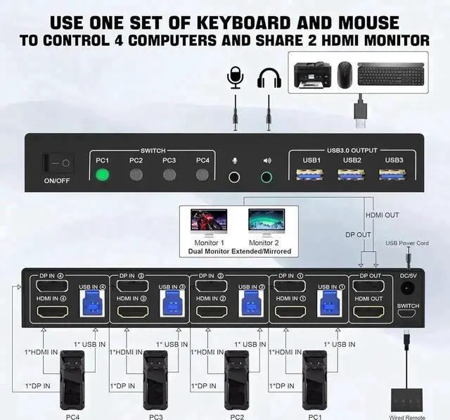 Alt view image 3 of 7 - Vszerda 4-Port Hybrid DP+HDMI Dual Monitor USB3.0 KVM Switch 4K@60Hz, 4 PCs Share 2 Displays, Built-in Audio, Mic & 3 USB3.0 Ports