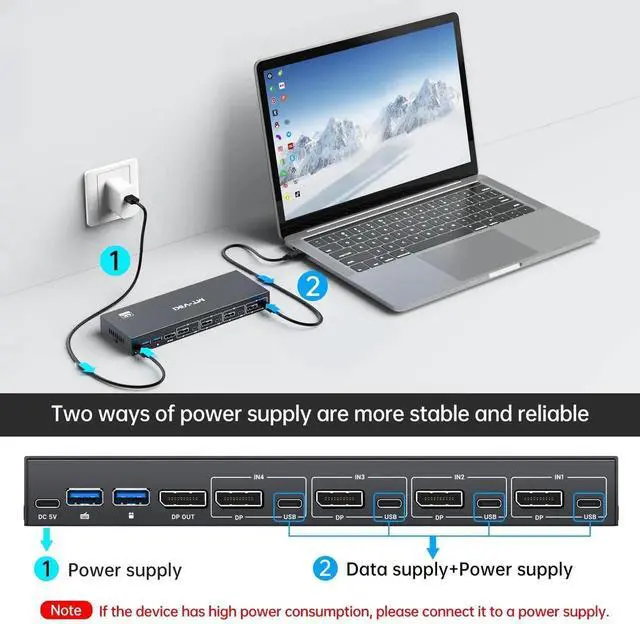 Alt view image 7 of 7 - Vszerda MT-VIKI 4-Port DP1.4 KVM Switch 4 In 1 Out, 8K@60Hz 4K@144Hz, 4 USB3.0 Ports, 4 USB A to C Cables Included