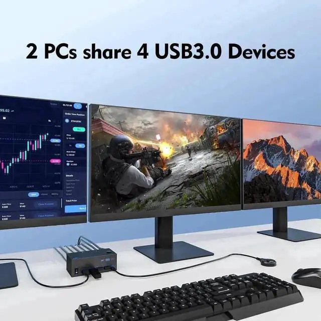 Alt view image 6 of 7 - Vszerda 2 Port Triple Monitor KVM Switch (1HDMI+2DP), 8K@60Hz USB3.0 KVM Switcher with 4 USB Ports, 2 USB Cables, Power Adapter & Wired Controller for 2 PCs Share 3 Displays