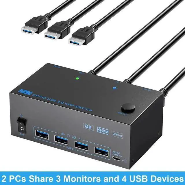 Main image of Vszerda 2 Port Triple Monitor KVM Switch (1HDMI+2DP), 8K@60Hz USB3.0 KVM Switcher with 4 USB Ports, 2 USB Cables, Power Adapter & Wired Controller for 2 PCs Share 3 Displays
