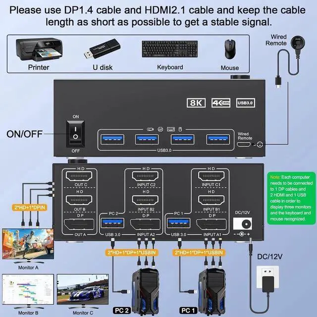 Alt view image 2 of 7 - Vszerda 2 In 3 Out Triple Monitor 2HDMI+DP Hybrid KVM Switch 8K@60Hz 4K@144Hz USB 3.0, Support Extended Display, Wired Controller & USB 3.0 Cables Included for 2 PCs Share 3 Displays