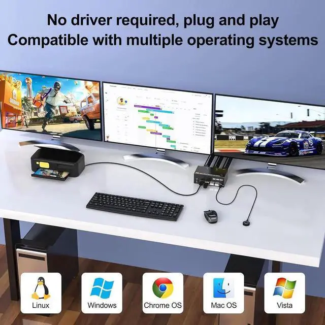 Alt view image 4 of 7 - Vszerda 2 In 3 Out Triple Monitor 2HDMI+DP Hybrid KVM Switch 8K@60Hz 4K@144Hz USB 3.0, Support Extended Display, Wired Controller & USB 3.0 Cables Included for 2 PCs Share 3 Displays