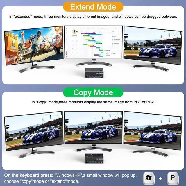 Alt view image 7 of 7 - Vszerda 2 In 3 Out Triple Monitor 2HDMI+DP Hybrid KVM Switch 8K@60Hz 4K@144Hz USB 3.0, Support Extended Display, Wired Controller & USB 3.0 Cables Included for 2 PCs Share 3 Displays
