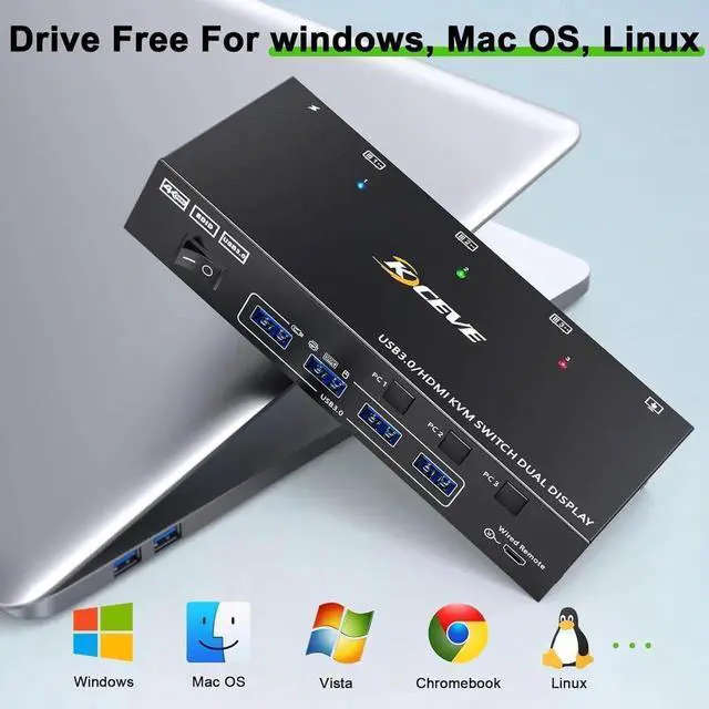 Alt view image 6 of 7 - Vszerda 3 In 2 Out Dual Monitor HDMI KVM Switch 4K@60Hz 2K@144Hz USB 3.0, Built-in EDID Simulation, 4 USB 3.0 Ports for 3 PCs Share Dual Monitors, Keyboard, Mouse & Printer