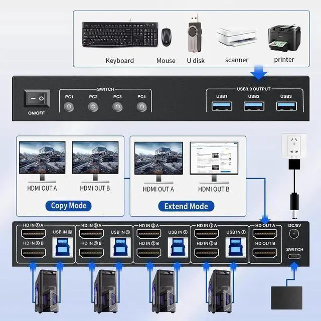 Alt view image 2 of 7 - Vszerda 4-Port Dual HDMI KVM Switch, 4K@60Hz, 3 USB3.0 Ports, Button Controller & 4 USB Cables Included