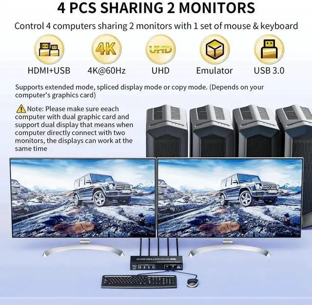 Alt view image 4 of 7 - Vszerda 4-Port Dual HDMI KVM Switch, 4K@60Hz, 3 USB3.0 Ports, Button Controller & 4 USB Cables Included