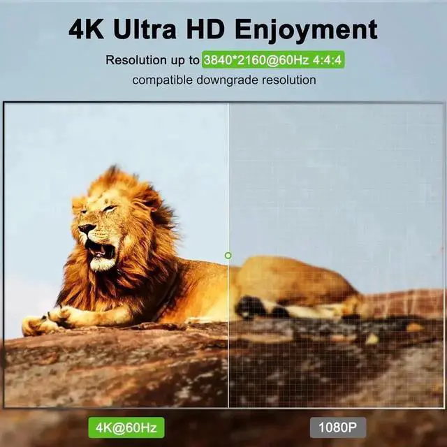 Alt view image 6 of 7 - Vszerda 3 Port Dual HDMI USB 3.0 KVM Switch 3 In 2 Out, 4K@60Hz 2K@144Hz KVM Switcher with EDID Emulation, 4 USB3.0 Ports for 3 PCs Share 2 Monitors Keyboard Mouse Printer