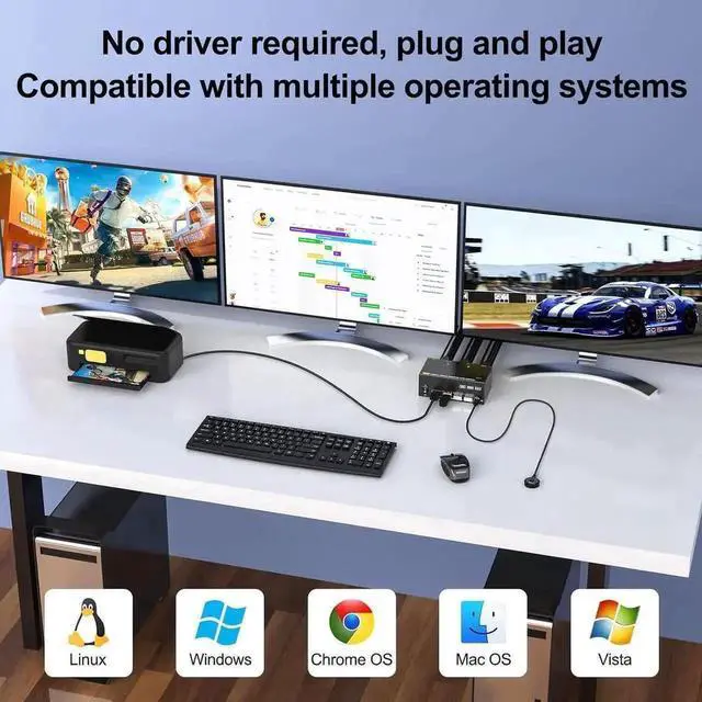 Alt view image 5 of 7 - Vszerda 2 Port Triple Monitor 2HDMI+DP KVM Switch 2 In 3 Out, 8K@60Hz 4K@144Hz USB3.0 KVM Switcher with USB3.0 Cables & Wired Remote Controller for 2 PCs Share 3 Extended Displays