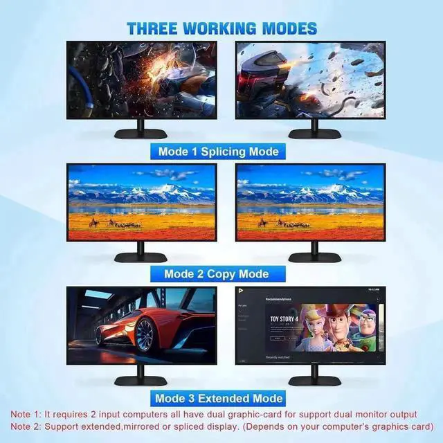 Alt view image 2 of 7 - Vszerda 4 Port 4-In-2-Out Dual Monitor HDMI USB3.0 KVM Switch 4K@60Hz, EDID Emulation, Audio & Mic, 3 USB3.0 Ports for 4 PCs 2 Monitors