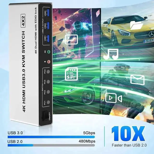 Alt view image 5 of 7 - Vszerda 4 Port 4-In-2-Out Dual Monitor HDMI USB3.0 KVM Switch 4K@60Hz, EDID Emulation, Audio & Mic, 3 USB3.0 Ports for 4 PCs 2 Monitors