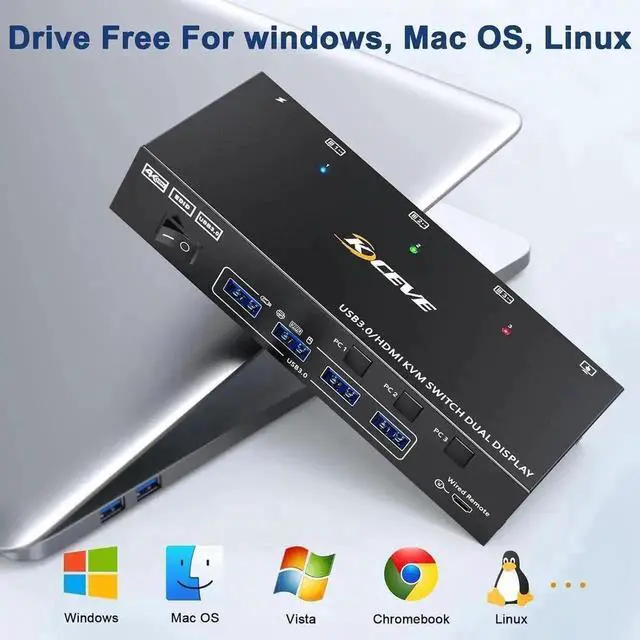 Alt view image 4 of 7 - Vszerda 3 Port Dual HDMI KVM Switch 3 In 2 Out, USB3.0 4K@60Hz KVM Switcher with EDID Emulator, Wired Remote & Cables Included for 3 PCs Share 2 Monitors Keyboard Mouse Printer