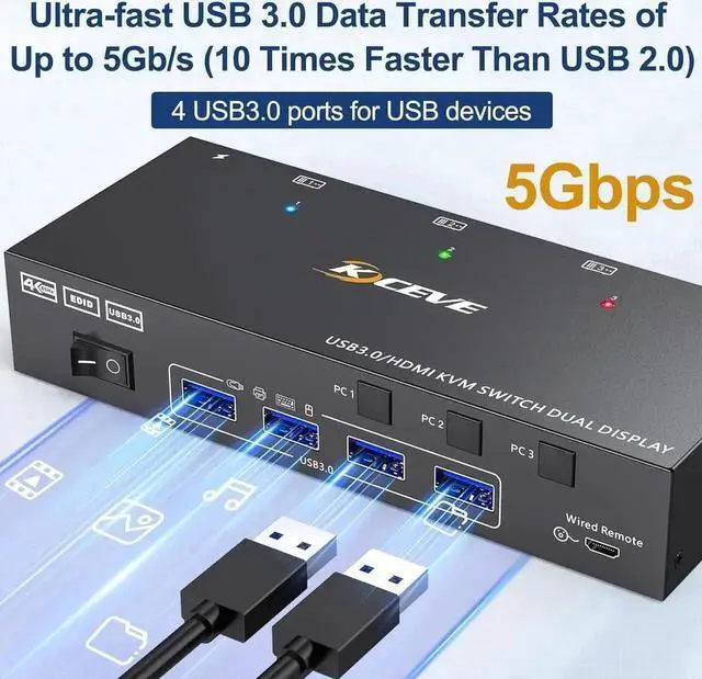 Alt view image 6 of 7 - Vszerda 3 Port Dual HDMI KVM Switch 3 In 2 Out, USB3.0 4K@60Hz KVM Switcher with EDID Emulator, Wired Remote & Cables Included for 3 PCs Share 2 Monitors Keyboard Mouse Printer