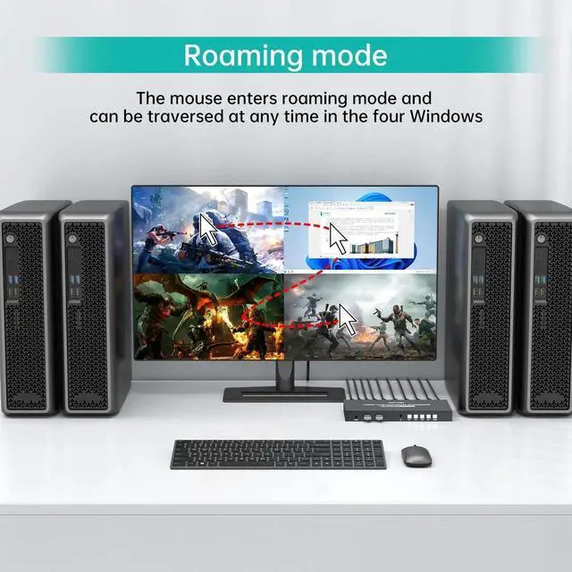 Alt view image 3 of 6 - Vszerda MT-VIKI 4-Port 4K HDMI KVM Multi-Viewer Switch 4 in 1 Out, Borderless Mouse Crossing, PIP & POP Split Modes, Independent 3.5mm Stereo Audio Jack for 4 PCs & Game Consoles