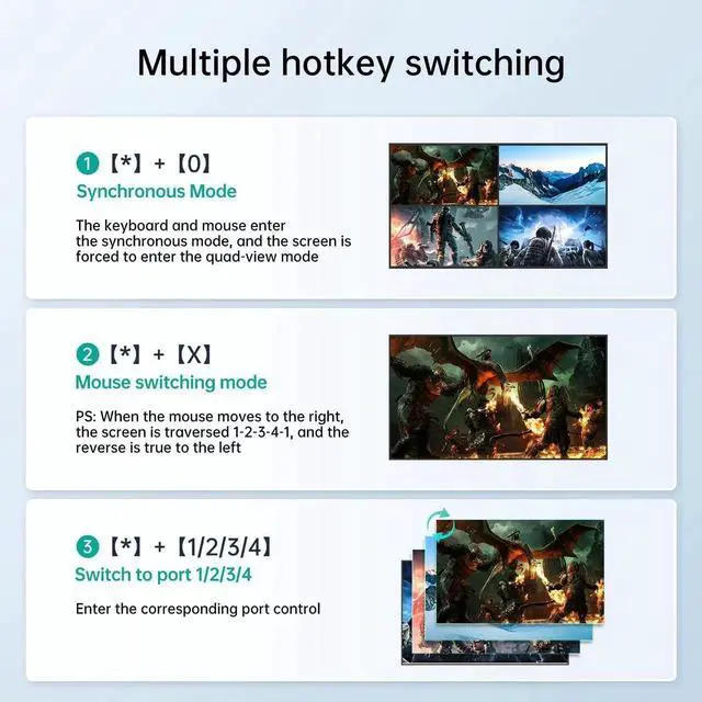 Alt view image 4 of 6 - Vszerda MT-VIKI 4-Port 4K HDMI KVM Multi-Viewer Switch 4 in 1 Out, Borderless Mouse Crossing, PIP & POP Split Modes, Independent 3.5mm Stereo Audio Jack for 4 PCs & Game Consoles