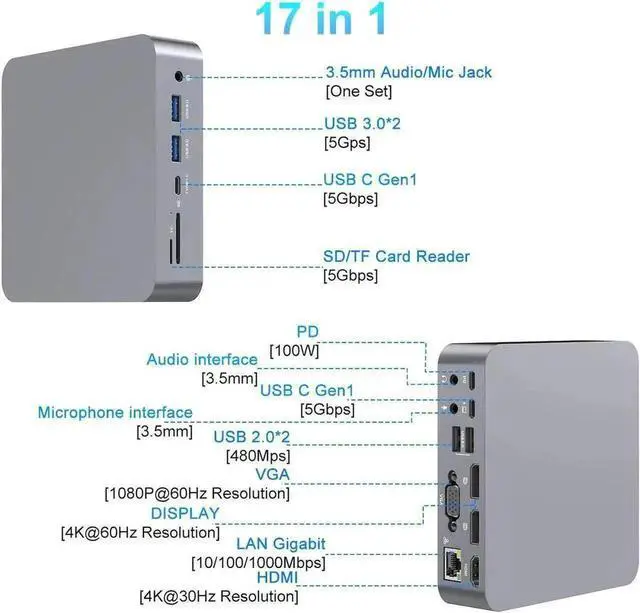 Alt view image 5 of 7 - 17-in-1 USB C Triple Display Docking Station Multiport Hub Adapter, Dual DP 4K + Single HDMI 4K + VGA 1080P, Gigabit Ethernet, USB3.0 & USB2.0 Ports, 100W PD Pass-Through Charging, SD TF Card Reader,