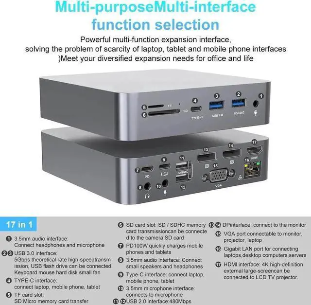 Alt view image 6 of 7 - 17-in-1 USB C Triple Display Docking Station Multiport Hub Adapter, Dual DP 4K + Single HDMI 4K + VGA 1080P, Gigabit Ethernet, USB3.0 & USB2.0 Ports, 100W PD Pass-Through Charging, SD TF Card Reader,
