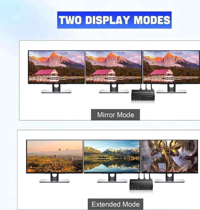 Alt view image 6 of 7 - Vszerda 2 Port Triple Monitor KVM Switch (2HDMI+1DP), 4K@60Hz USB3.0 KVM Switcher with Audio & Mic, 3 USB 3.0 Ports for 2 PCs Share 3 Displays Keyboard Mouse