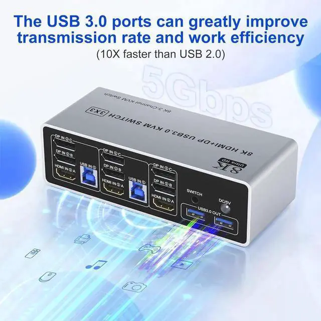 Alt view image 5 of 7 - Vszerda 2 PCs Triple Monitor 1HDMI+2DP Hybrid KVM Switch 8K@60Hz 4K@144Hz USB 3.0, Audio & Mic Jack, 3 USB 3.0 Ports, Mirror & Extended Display Modes for 2 Hosts Share 3 Displays