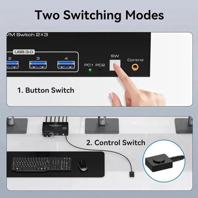 Alt view image 2 of 7 - Vszerda 2-Port Triple HDMI KVM Switch, 8K@60Hz 4K@60Hz, 4 USB3.0 Ports