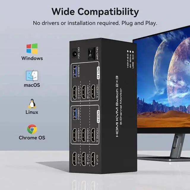 Alt view image 7 of 7 - Vszerda 2-Port Triple HDMI KVM Switch, 8K@60Hz 4K@60Hz, 4 USB3.0 Ports