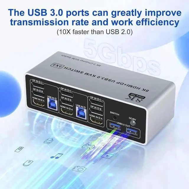 Alt view image 2 of 7 - Vszerda 2 Port Triple Monitor 1HDMI+2DP KVM Switch, 8K@60Hz 4K@144Hz USB3.0 KVM Switcher with Audio & Mic, 3 USB Ports for 2 PCs Share 3 Displays, Support Extend & Mirror Mode