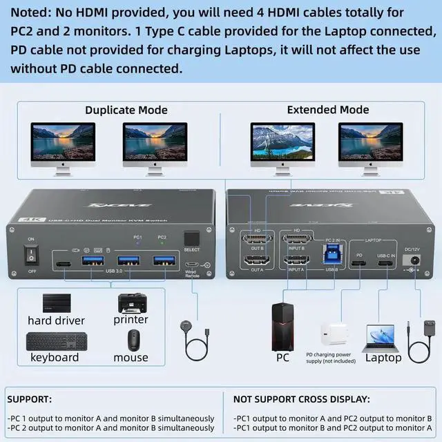 Alt view image 6 of 7 - Vszerda 2 Port Dual Monitor USB-C & HDMI KVM Switch 4K@60Hz, USB 3.0 Type-C KVM Switcher for 2 PCs Share Dual Displays, Keyboard & Mouse