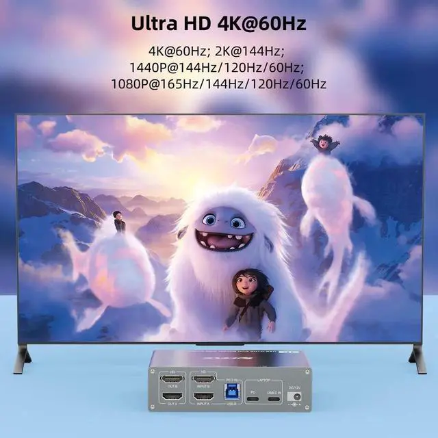 Alt view image 7 of 7 - Vszerda 2 Port Dual Monitor USB-C & HDMI KVM Switch 4K@60Hz, USB 3.0 Type-C KVM Switcher for 2 PCs Share Dual Displays, Keyboard & Mouse