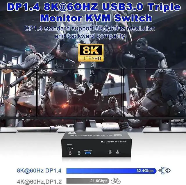 Alt view image 6 of 7 - Vszerda 2 Port Triple Monitor DP KVM Switch DP1.4, 8K@60Hz 4K@144Hz USB3.0 KVM Switcher with 1-to-2 RJ45 Ethernet Splitter, Audio Mic & 3 USB 3.0 Ports for 2 PCs Share 3 Displays