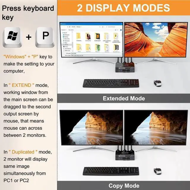 Alt view image 3 of 7 - Vszerda 2 Port Dual Monitor HDMI USB 3.0 KVM Switch, 4K@60Hz KVM Switcher for 2 PCs Share 2 Displays, Support Mirror & Extended Display with EDID Emulation Function
