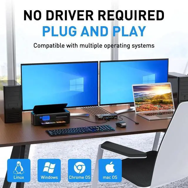 Alt view image 3 of 7 - Vszerda 3-In-2-Out Dual Monitor HDMI KVM Switch 4K@60Hz, USB 3.0 KVM Switcher with EDID Emulation, 4 USB Ports for 3 PCs Share 2 Displays, Mirror & Extended Mode Supported