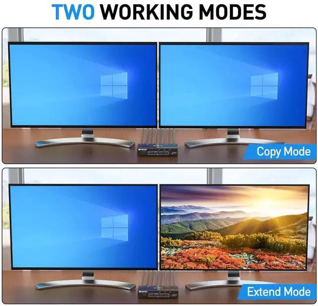 Alt view image 5 of 7 - Vszerda 3-In-2-Out Dual Monitor HDMI KVM Switch 4K@60Hz, USB 3.0 KVM Switcher with EDID Emulation, 4 USB Ports for 3 PCs Share 2 Displays, Mirror & Extended Mode Supported
