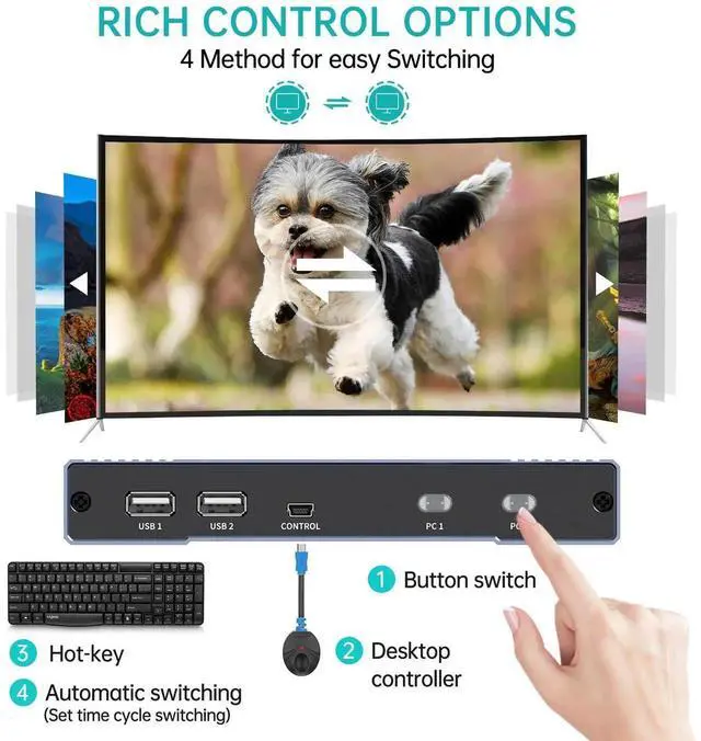 Alt view image 2 of 5 - Vszerda MT-VIKI 2x1 HDMI KVM Multiviewer, 2024 Upgraded Version with PIP, Seamless Switch 4K@30Hz & Hotkey Control