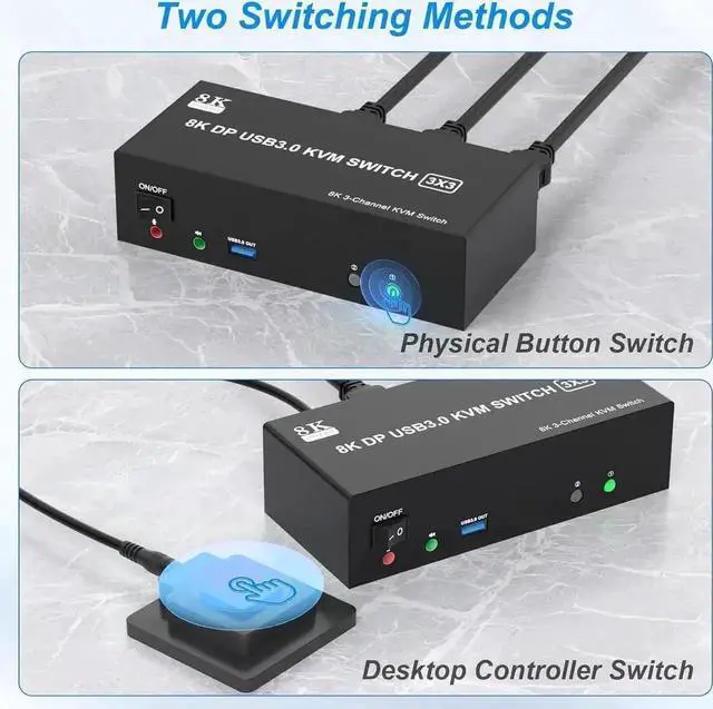 Alt view image 4 of 7 - Vszerda 2 Port Triple Monitor DP1.4 KVM Switch, 8K@60Hz 4K@144Hz USB3.0 KVM Switcher with Audio Mic, 3 USB 3.0 Ports, Wired Remote & 5V Power Adapter for 2 PCs Share 3 Displays