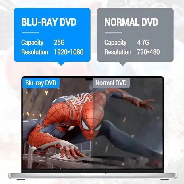 Alt view image 5 of 7 - Vszerda USB 3.0 Type-C Slim Portable External 3D Blu-ray BD CD DVD RW Burner Optical Drive Compatible with Laptop Desktop Mac Windows XP/7/8/10/11 MacOS