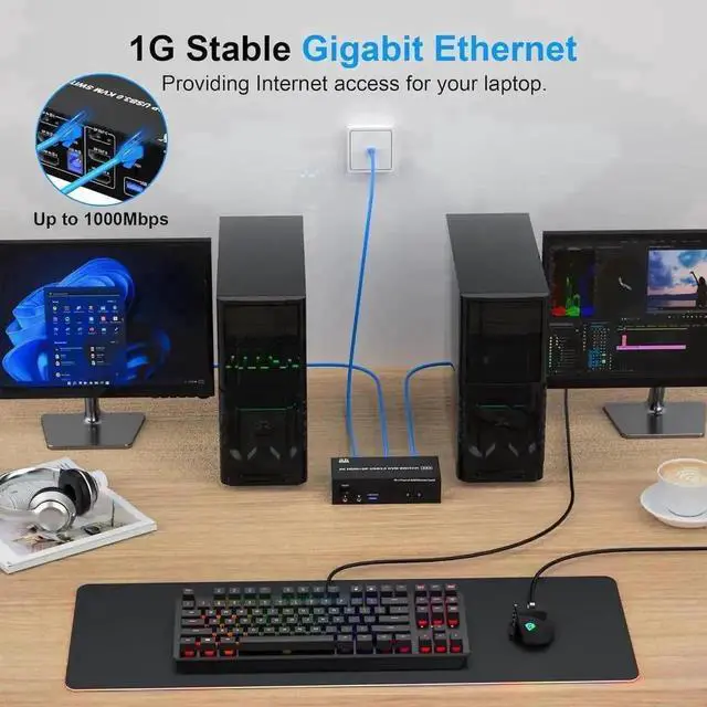 Alt view image 4 of 7 - Vszerda 2 Port Triple Monitor 2HDMI+DP KVM Switch USB3.0, With 1000Mbps RJ45 Ethernet, 3 USB3.0 Ports, 3.5mm Audio Mic & Wired Remote for 2 PCs Share 3 Displays