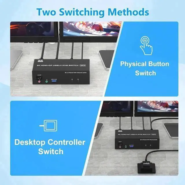 Alt view image 6 of 7 - Vszerda 2 Port Triple Monitor 2HDMI+DP KVM Switch USB3.0, With 1000Mbps RJ45 Ethernet, 3 USB3.0 Ports, 3.5mm Audio Mic & Wired Remote for 2 PCs Share 3 Displays