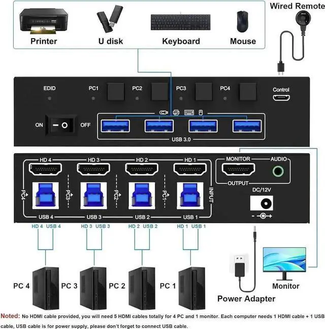 Alt view image 5 of 7 - Vszerda 4 Port HDMI USB3.0 KVM Switch, 8K@60Hz KVM Switcher with 3.5mm Audio & EDID Emulator for 4 PCs Share 1 Monitor Keyboard Mouse, Compatible with Windows Mac Linux