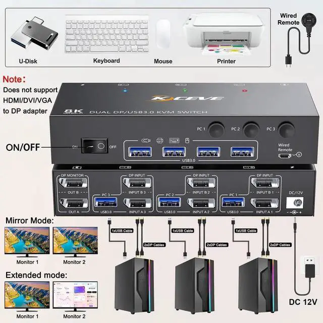 Alt view image 5 of 7 - Vszerda 3-Port Dual Monitor DP USB 3.0 KVM Switch 4K@144Hz, 4 USB3.0 Ports, Wired Remote & Power Adapter Included for 3 PCs Sharing 2 Monitors