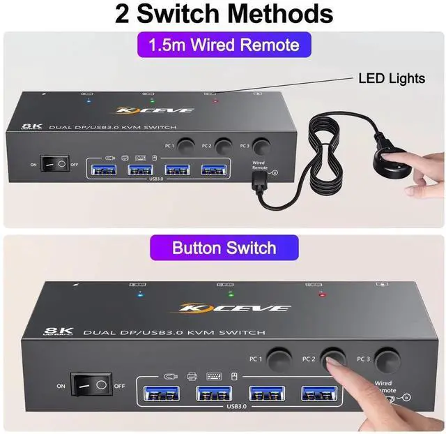 Alt view image 4 of 7 - Vszerda 3-Port Dual Monitor DP USB 3.0 KVM Switch 4K@144Hz, 4 USB3.0 Ports, Wired Remote & Power Adapter Included for 3 PCs Sharing 2 Monitors