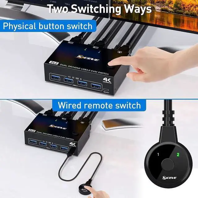 Alt view image 2 of 7 - Vszerda 2-Port HDMI+DP Dual Monitor KVM Switch, 4K@60Hz 2K@120Hz, 4 USB3.0 Ports, Wired Remote & 4 Cables Included