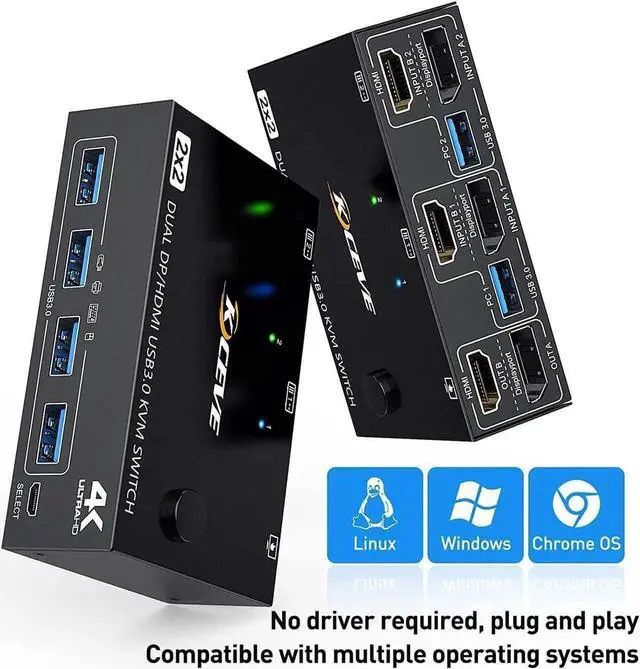 Alt view image 6 of 7 - Vszerda 2-Port HDMI+DP Dual Monitor KVM Switch, 4K@60Hz 2K@120Hz, 4 USB3.0 Ports, Wired Remote & 4 Cables Included